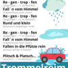 Regen Reim Voransicht